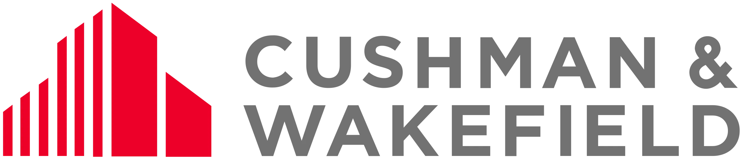Cushman & Wakefield